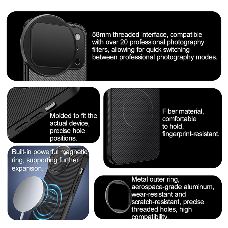 4 in 1 Lens 58mm Mobile Phone  - đánh giá và giá Photography With Mobile