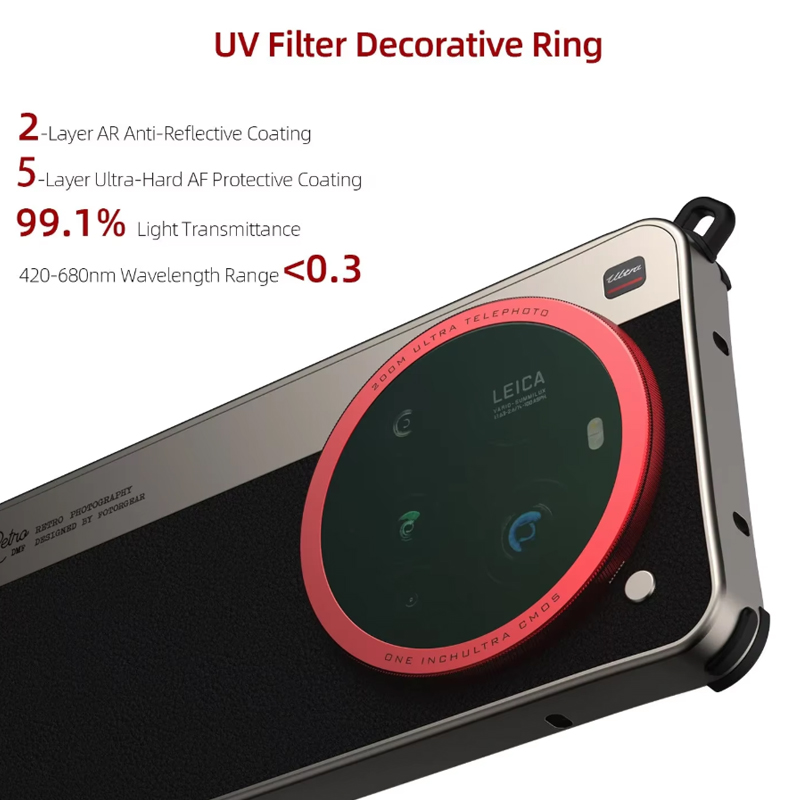 Fotorgear-Retro Classic Phone  - đánh giá và giá Photography Kit Xiaomi 15 Ultra