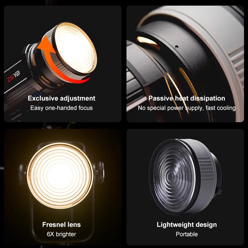 Fresnel Lens 15-55 Degree Adju - đánh giá và giá Photography Kit Pro