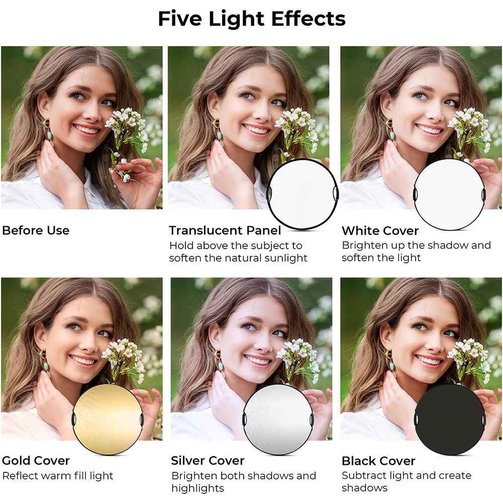 MYOBO Reflector Photography Co - đánh giá và giá Photography Kit Pro