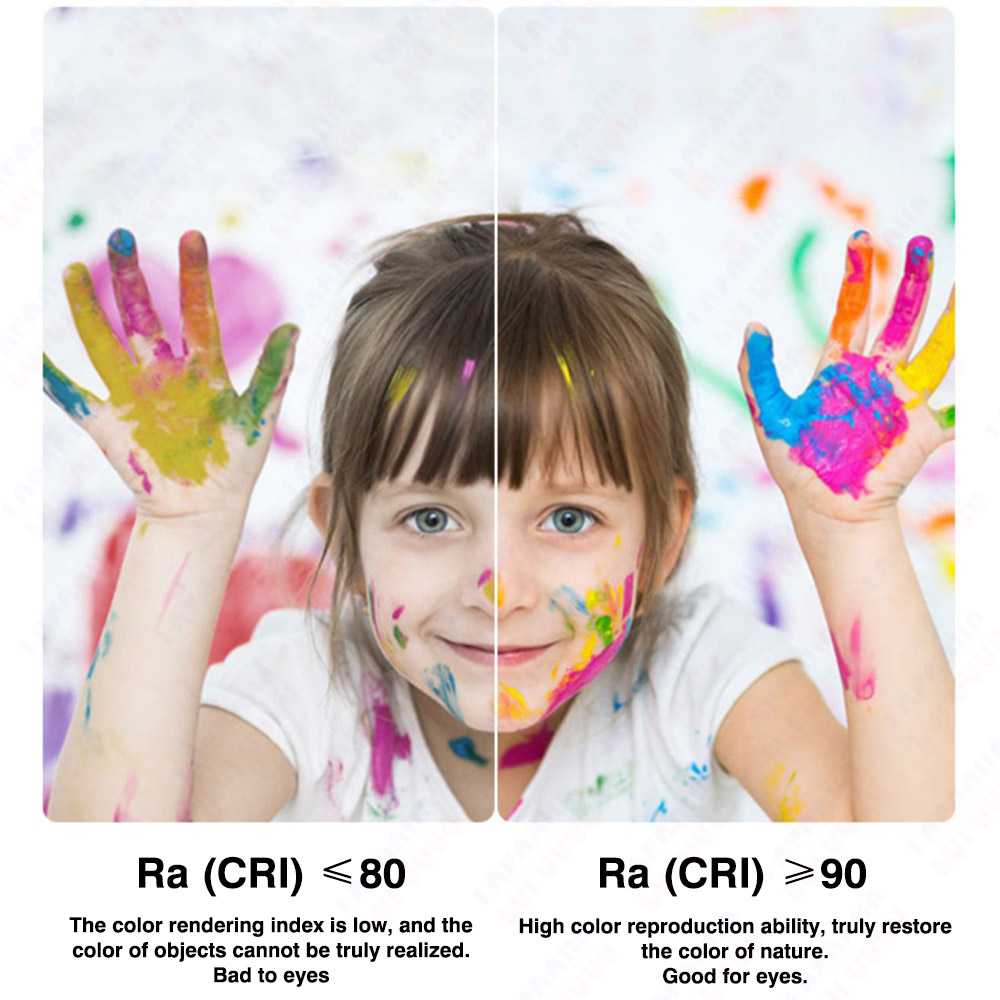 Chip LED CRI 90 cao 1W 3W 5W 1 - đánh giá và giá Photography Natural Lighting