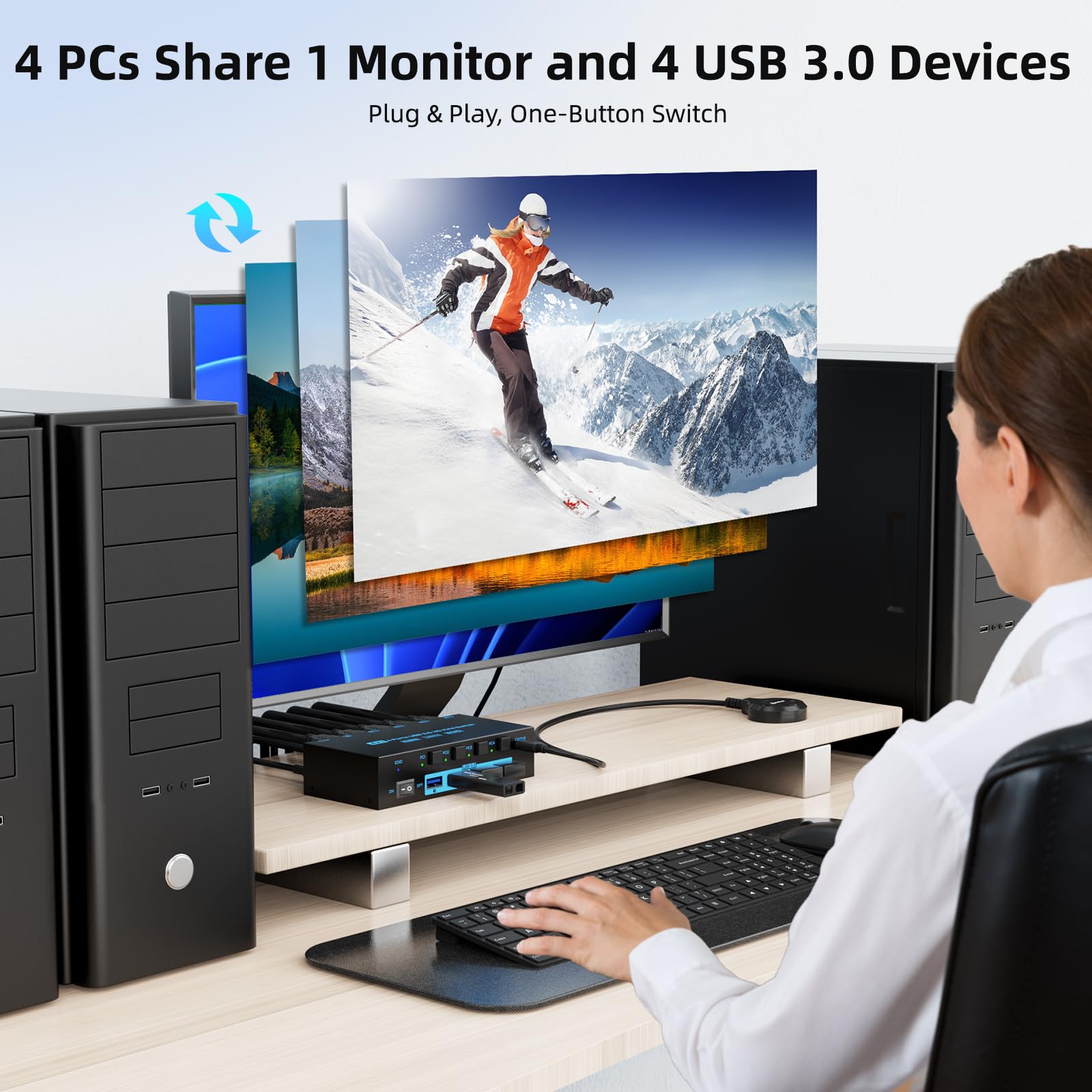 8K HDMI 2.1 KVM Switch 4 Port  - đánh giá và giá Photography With Mobile