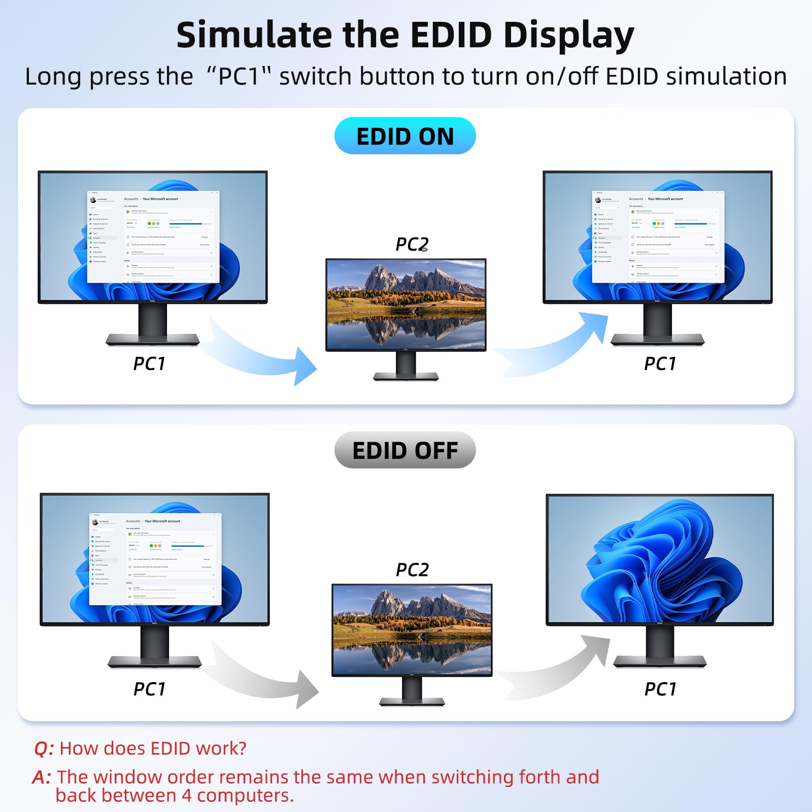 8K HDMI 2.1 KVM Switch 4 Port  - đánh giá và giá Photography With Mobile